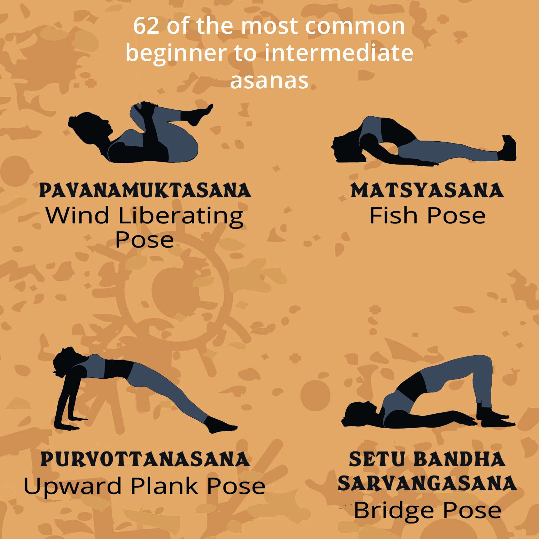 Yoga Poses Poster - Image 8