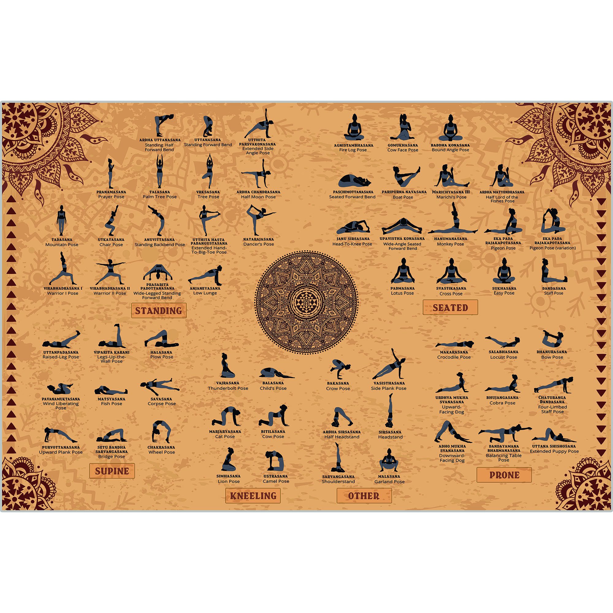 Yoga Poses Poster