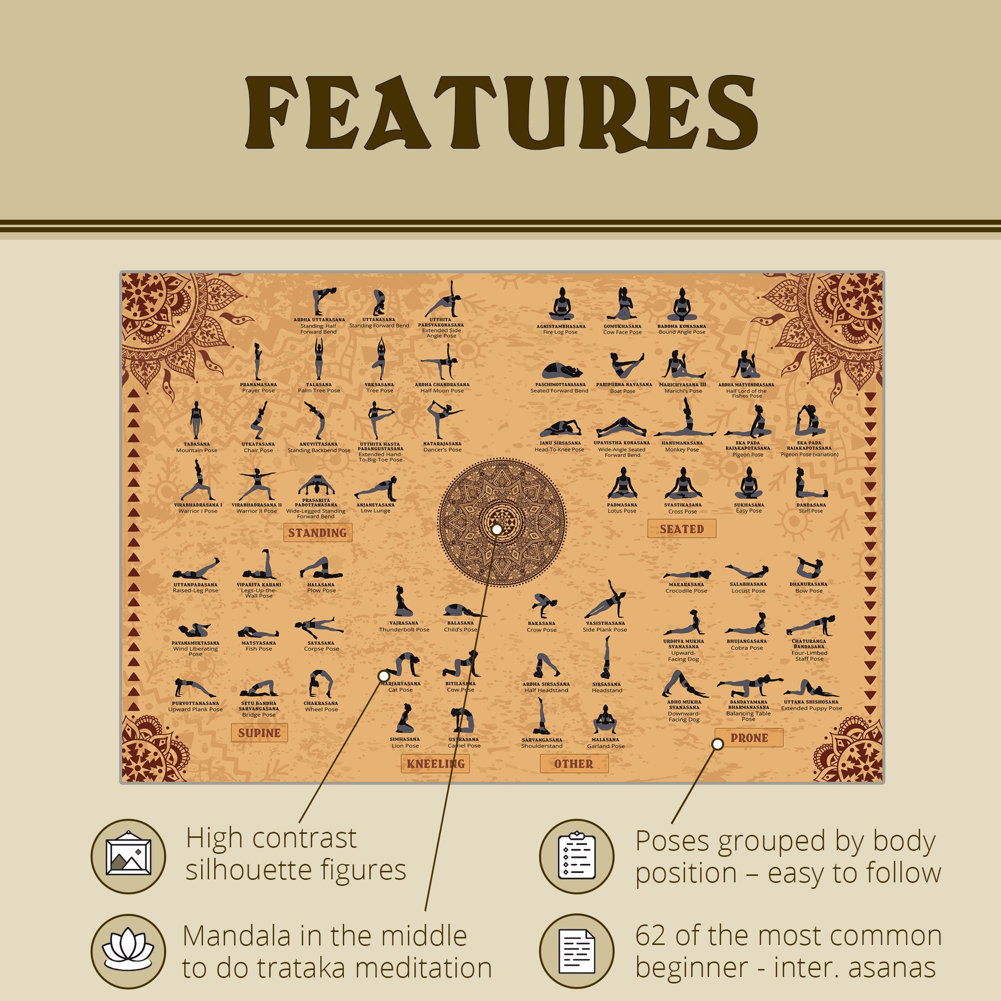 Yoga Poses Poster - Image 2