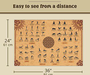 Yoga Poses Poster - Image 4