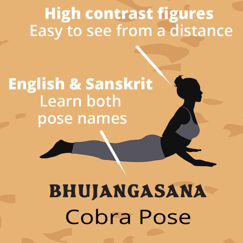 Yoga Poses Poster - Image 6